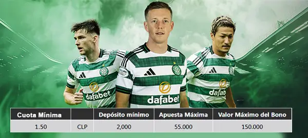 Requisitos para Liberar Bonos de Apuestas Deportivas: Cuotas Mínimas