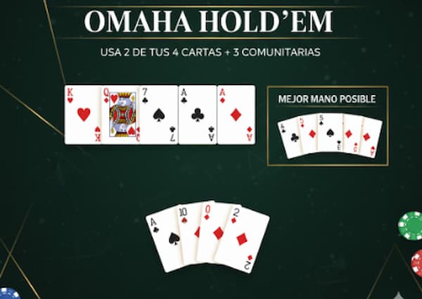 Variantes Populares de Póker: Omaha Hold'em