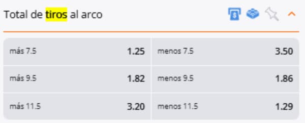 Total de Tiros al Arco