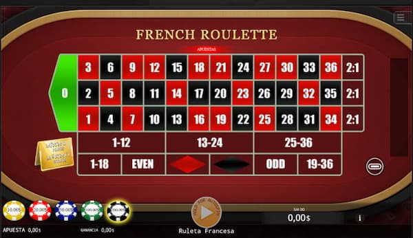 Como jugar Ruleta francesa