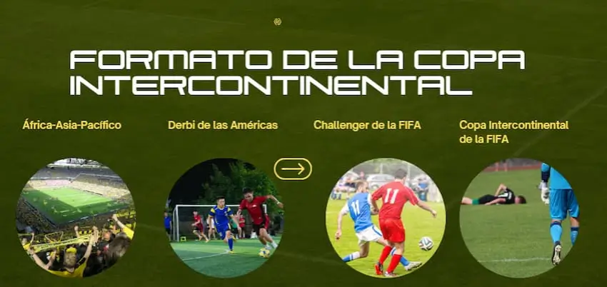 Formato de la Copa Intercontinental