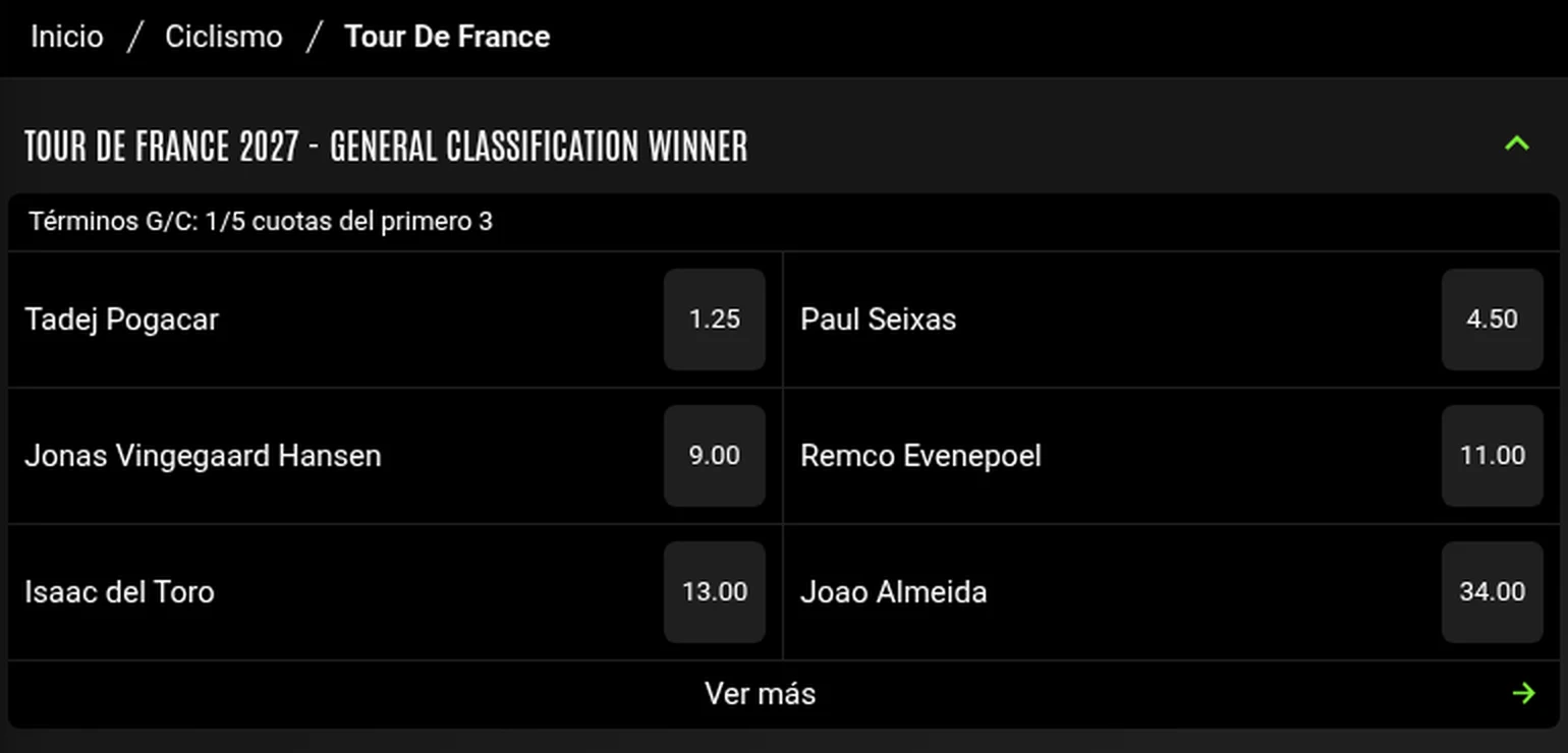 Cuotas al ganador del Tour de Francia 2027 en 888sport