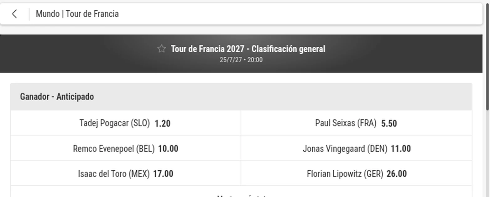 Cuotas anticipadas al ganador del Tour de Francia 2027 en bwin
