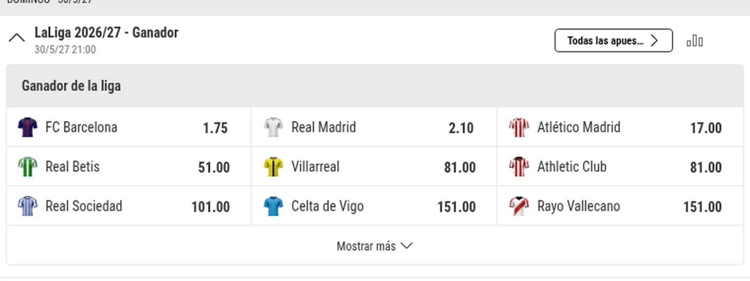 Cuotas al ganador de LaLiga 2026/27 en bwin