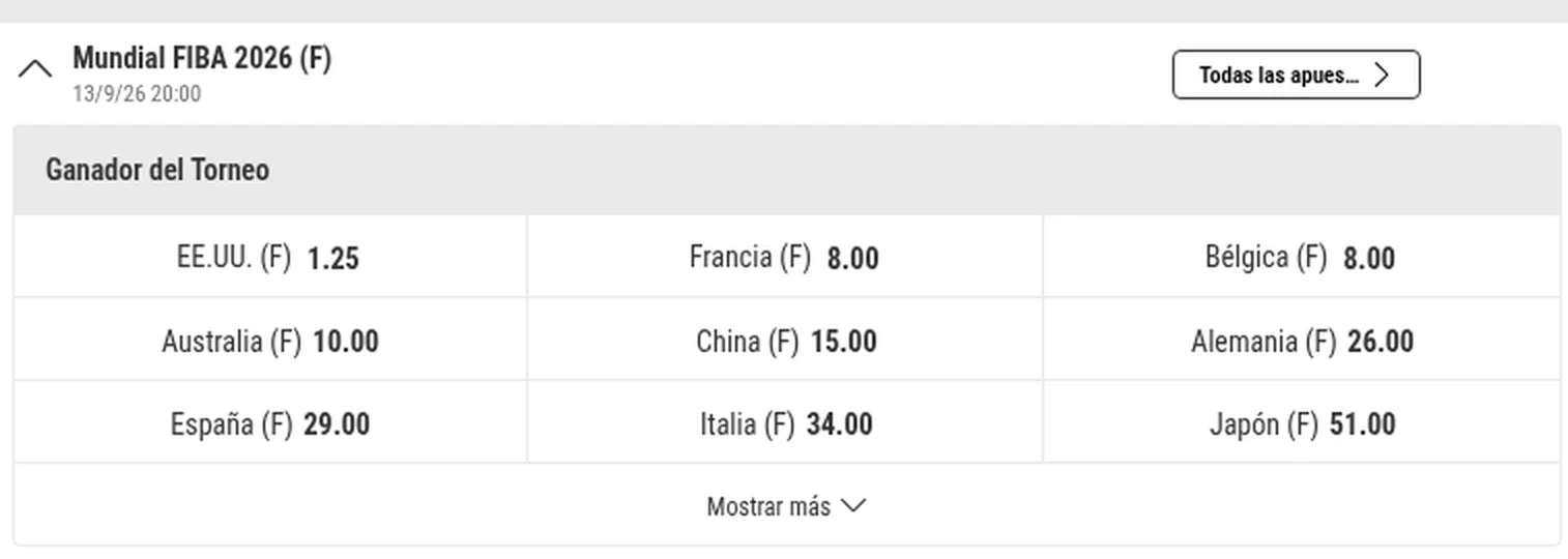 Cuotas al ganador del Mundial FIBA femenino 2026 en bwin
