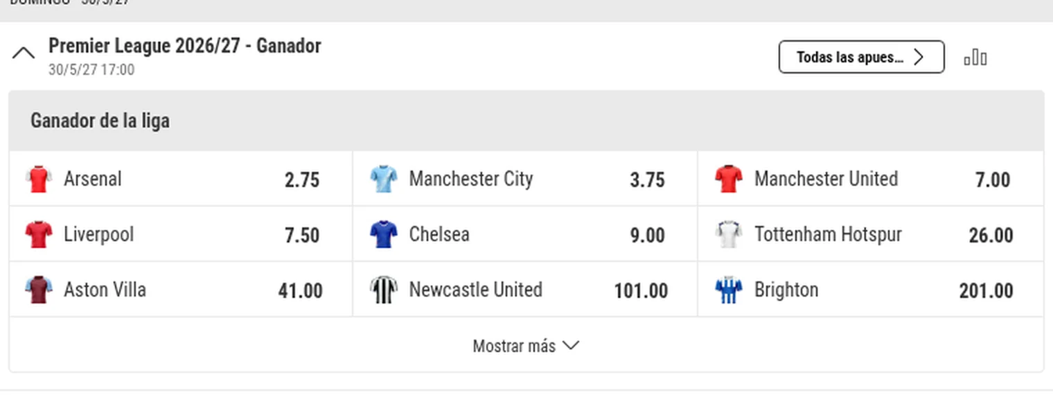 Cuotas al ganador de la Premier League 2026/27 en bwin