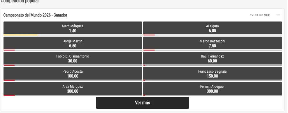 Cuotas al ganador del Mundial de MotoGP 2026 en GoldenPark