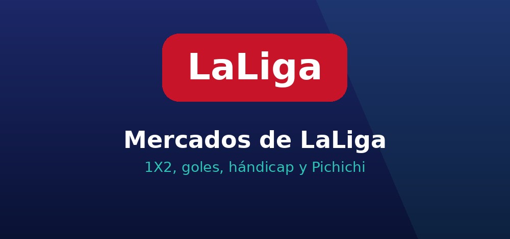 Mercados de apuestas de LaLiga en Chile