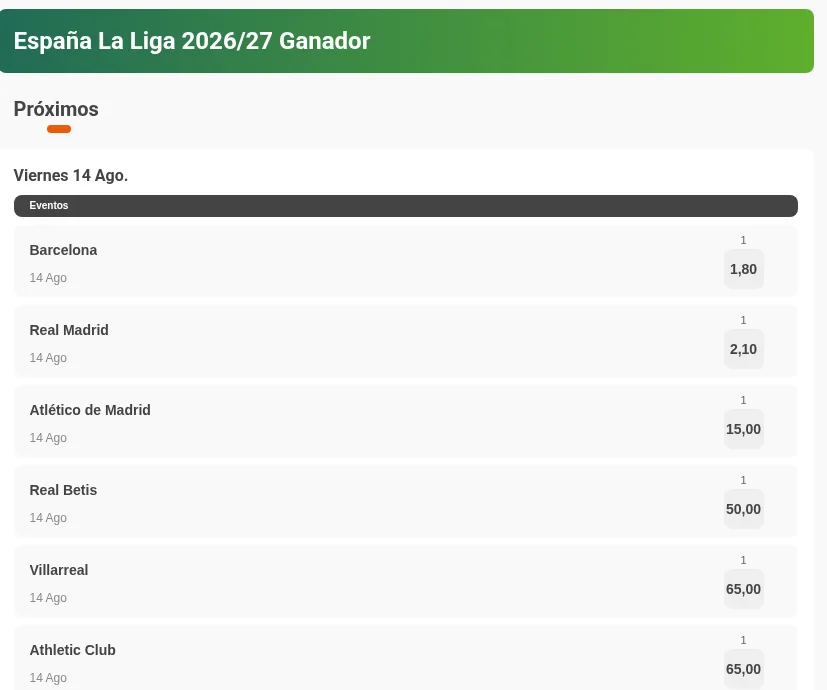 Cuotas al ganador de LaLiga 2026/27 en Luckia: Barcelona, Real Madrid y Atlético de Madrid