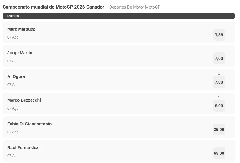 Cuotas del Campeonato Mundial de MotoGP 2026 en Luckia