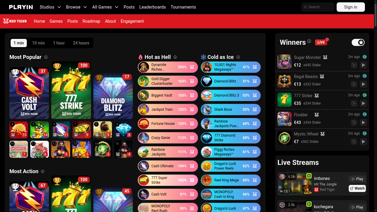 Red Tiger, proveedor de slots y jackpots diarios