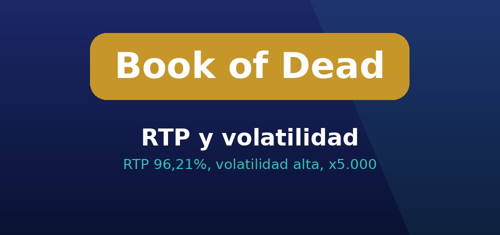 RTP 96,21% y volatilidad alta de la tragamonedas Book of Dead