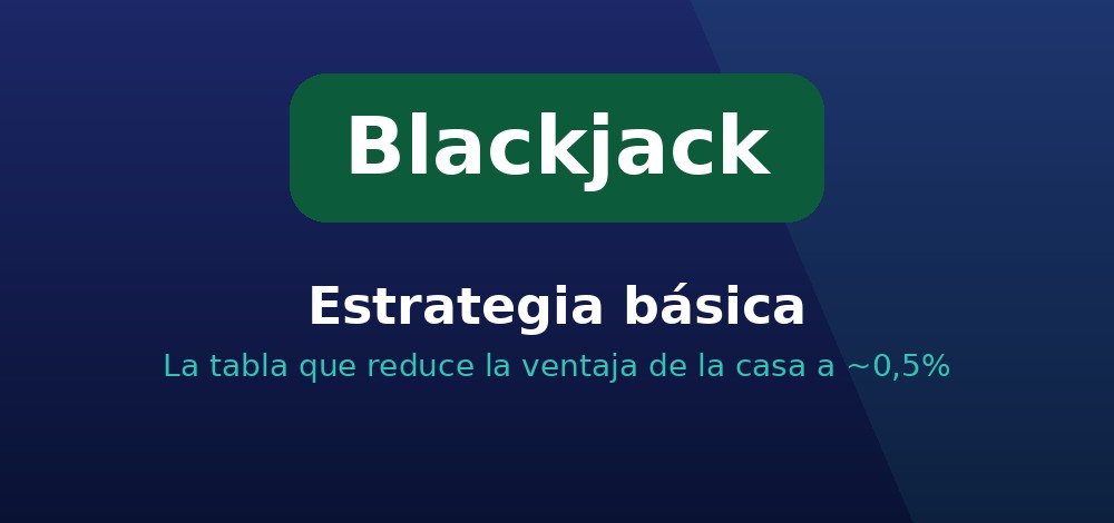 Tabla de estrategia básica del blackjack que reduce la ventaja de la casa a un 0,5%