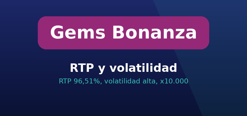 RTP de Gems Bonanza 96,51%, volatilidad alta y max win x10.000