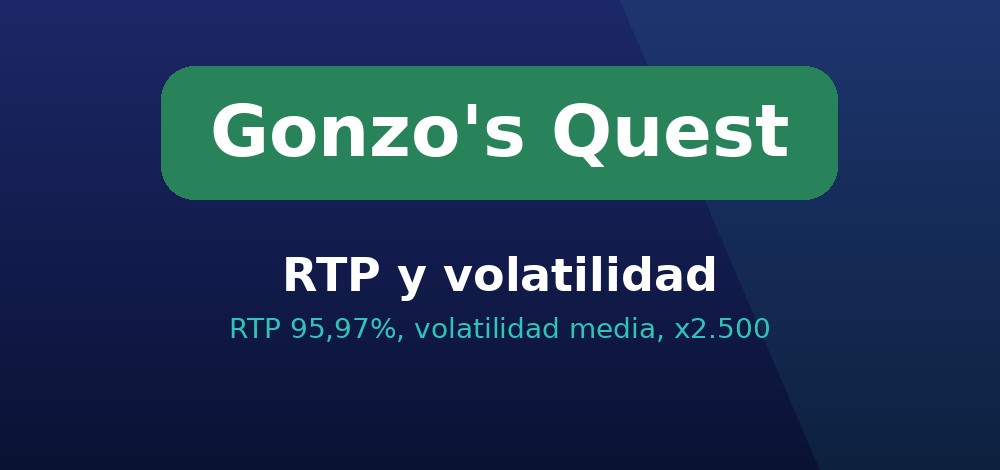RTP 95,97% y volatilidad media de la tragamonedas Gonzo's Quest