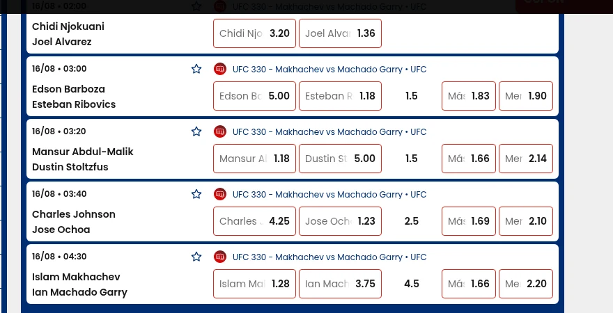 Cuotas del UFC 330 (Makhachev vs Machado Garry) en JOKERBET