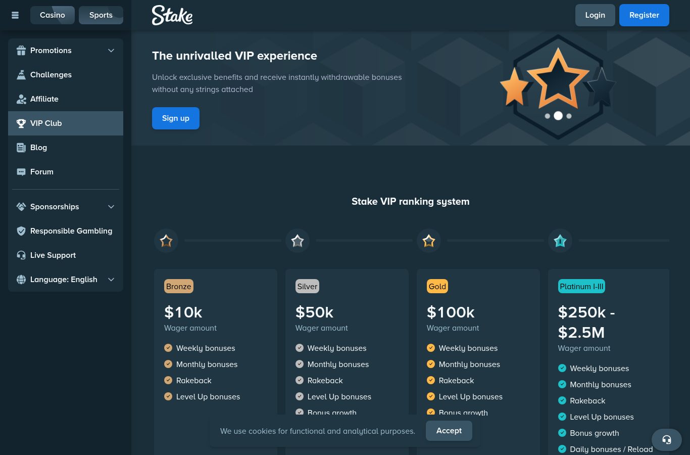 Programa VIP de Stake visto desde Venezuela (agosto 2026)