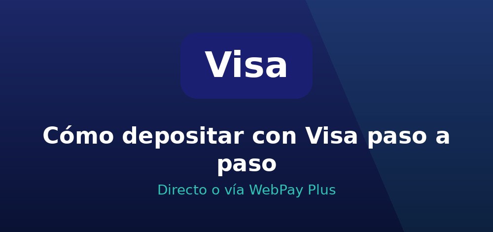 Cómo depositar con Visa paso a paso en casas de apuestas de Chile