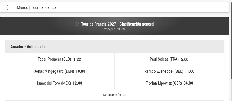 Cuotas anticipadas al ganador del Tour de Francia 2027 en bwin