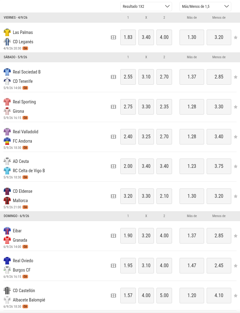 Cuotas 1X2 de la jornada 4 de LaLiga Hypermotion 2026/27 en bwin